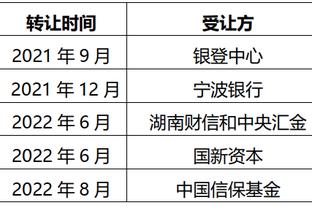 最强库吹！奥尼尔：库里理应进入GOAT话题的讨论中 他比我更强