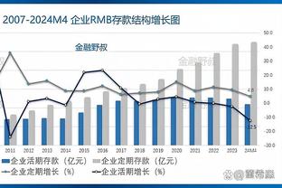 沙特联-利雅得新月7-0艾卜哈联赛11连胜 米林戴帽米神破门